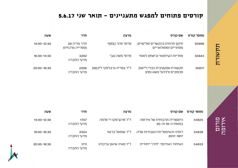 תוכניות פקולטה
