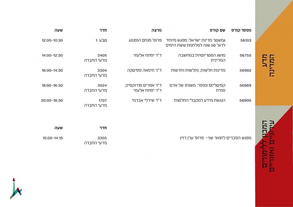 תוכניות פקולטה