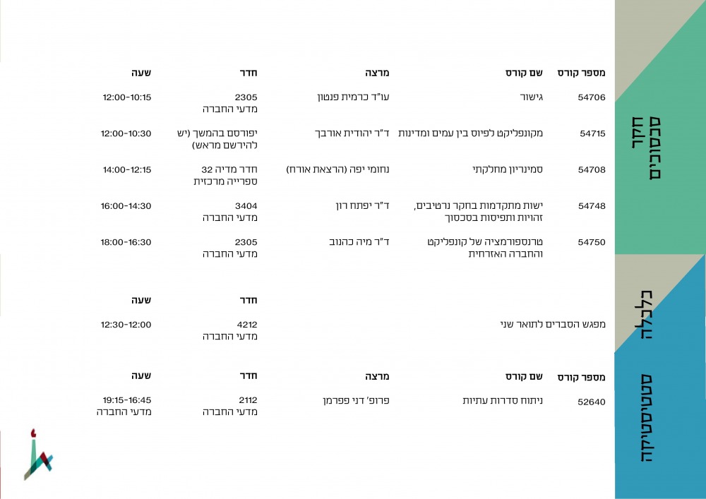תוכניות פקולטה
