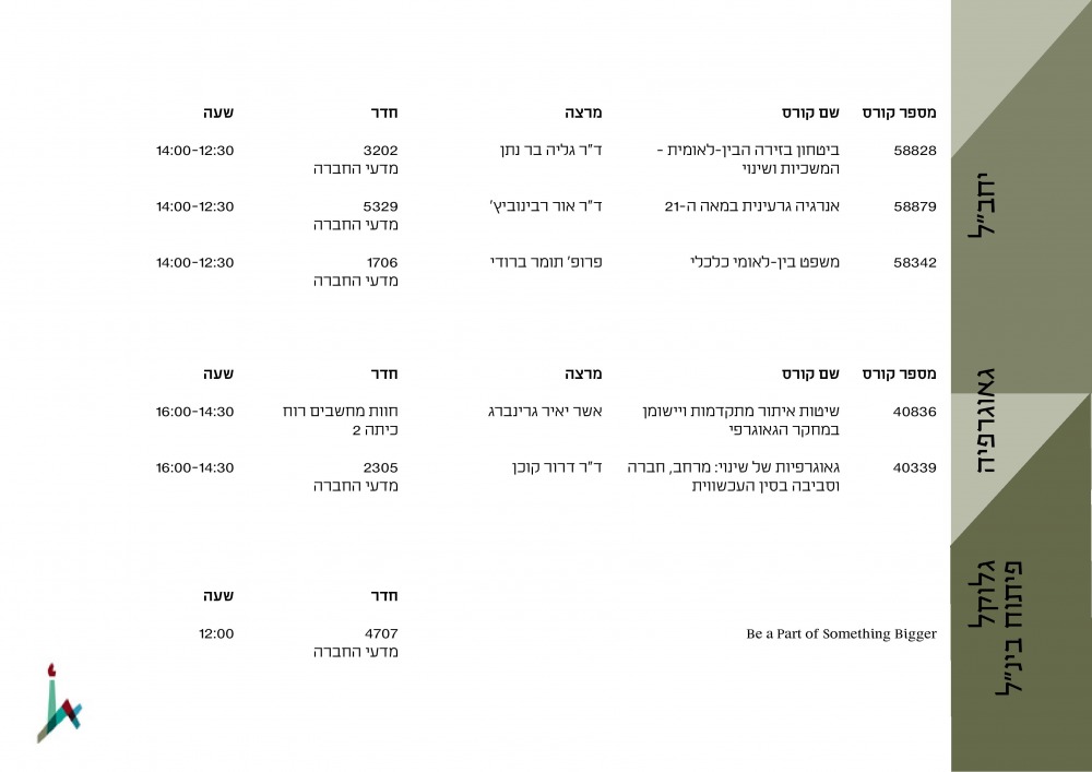 תוכניות פקולטה