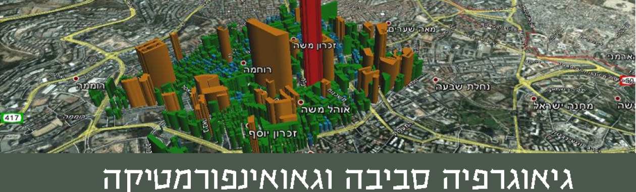 גיאוגרפיה